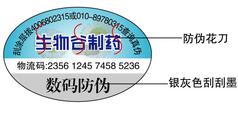 電碼防偽標(biāo)簽是什么 怎么做?