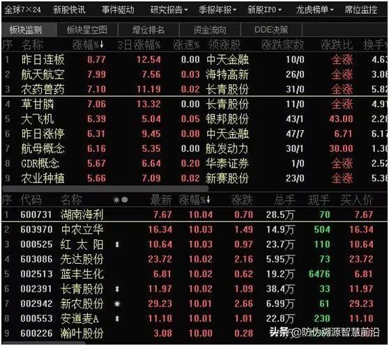 蝗災(zāi)來襲，農(nóng)藥獸藥防偽溯源面臨機(jī)遇和挑戰(zhàn)