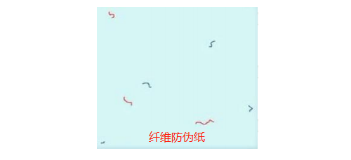 纖維防偽紙報價，纖維防偽紙哪家好？