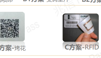  rfid白酒防偽系統(tǒng)方案設計及其價值