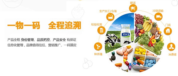 食用油一物一碼系統(tǒng)如何產(chǎn)品防偽？
