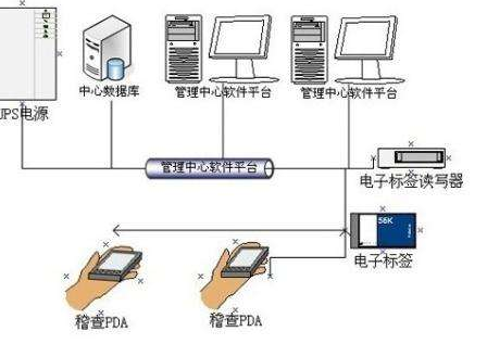 微信截圖_20200324152113.png 演出票RFID防偽標(biāo)簽制作方案及技術(shù)