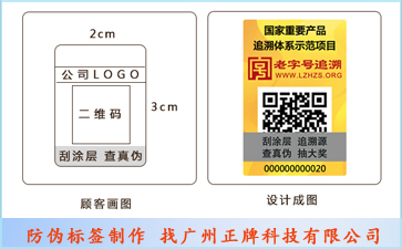 防偽標(biāo)簽常用的印刷防偽有哪些？