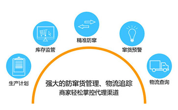 如何實現(xiàn)二維碼防偽防竄貨？可以帶來哪些優(yōu)勢特點？